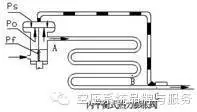 冷干機結(jié)構(gòu)原理與維護技術(shù)