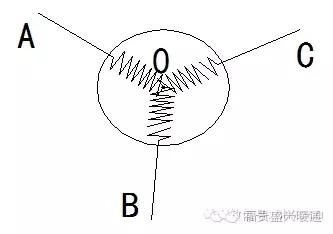 圖文詳解冷干機