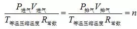 海拔高度對空壓機排氣量的影響！