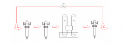 吸附式干燥機配置過濾器的作用是什么呢？-
