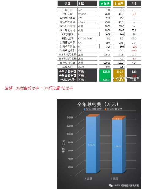 被“遺忘”的卸載