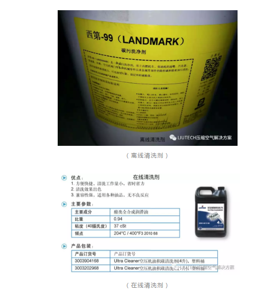 螺桿式空壓機(jī)結(jié)膠與積碳分析