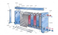 板式換熱器與管殼式換熱器相比有哪些優(yōu)勢(shì)