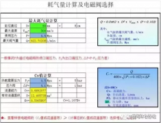 除塵系統(tǒng)氣包氣量相關(guān)選擇計算及空壓機(jī)選擇