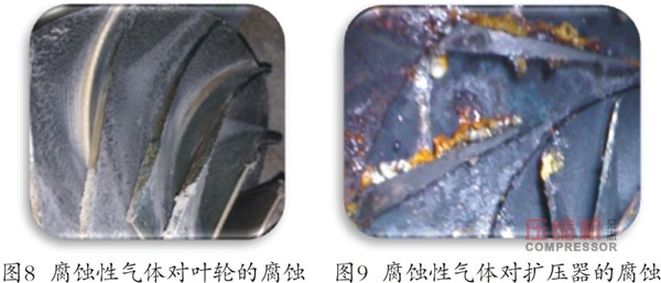 無(wú)油機(jī),離心式無(wú)油機(jī),螺桿無(wú)油機(jī),離心式空氣壓縮機(jī),離心機(jī),無(wú)油螺桿空壓機(jī)