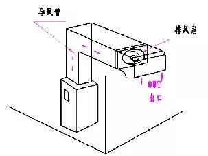 這里有一份螺桿空壓機(jī)安裝指南，請(qǐng)查收