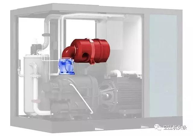 詳細(xì)講解螺桿空壓機(jī)的幾大機(jī)組系統(tǒng)（動(dòng)力/主機(jī)/進(jìn)氣系統(tǒng)）