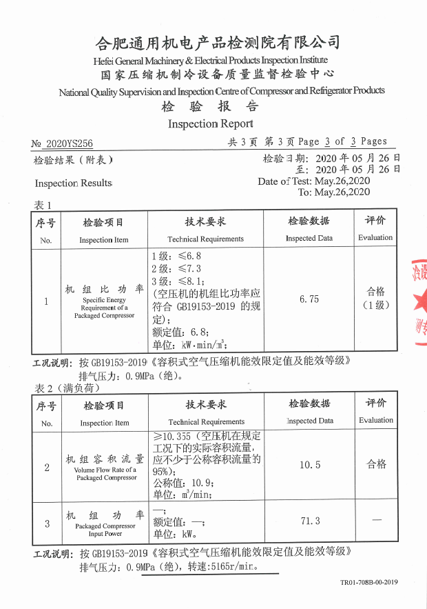 柳州富達(dá)能效等級