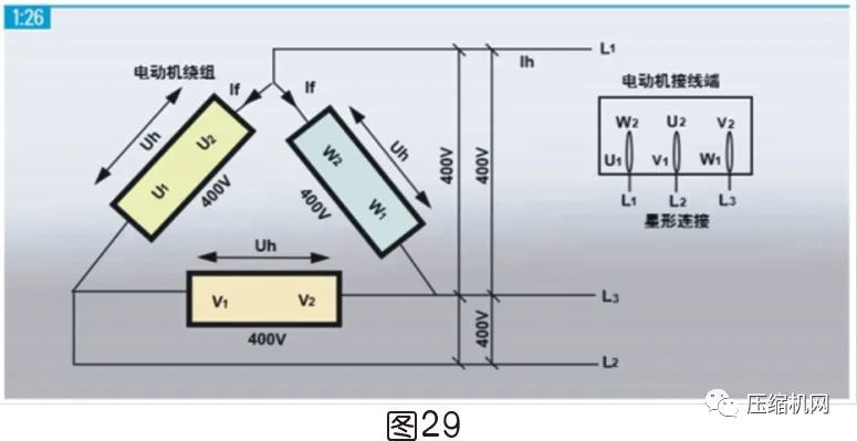 空壓機(jī)電機(jī)銘牌全面解讀，超詳細(xì)