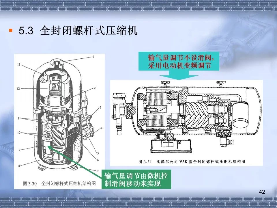 螺桿壓縮機原理及常見故障分析