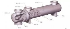 壓縮氣體換熱器設(shè)計(jì)及計(jì)算，工程師大愛！
