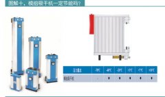 模組吸干機(jī)一定節(jié)能嗎？