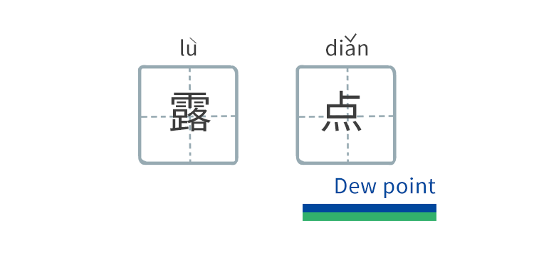 你了解壓力露點(diǎn)嗎？